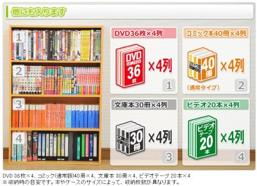 山善(YAMAZEN) 本棚 コミック収納ラック 4段 幅60×奥行17×高さ89cm ネイビー 耐荷重50kg CMCR-9060(NV/WH_画像3