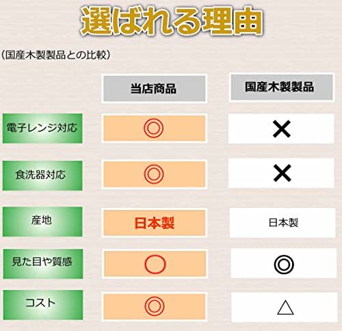 曲げわっぱ風 弁当箱 日本製 1段 電子レンジ対応 食洗器対応 500ml 樹脂製 女性 子供 小食 和風 バンド付き_画像9