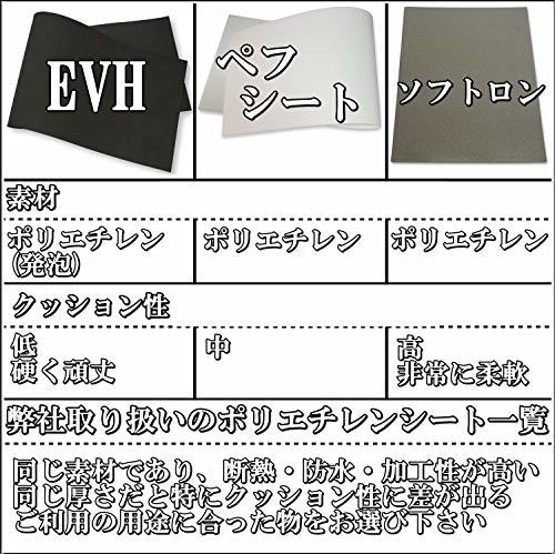 日本製 ペフシート マット 断熱 耐水 緩衝 吸音 防振 保温 保冷 材 国産 結露防止 凍結防止 (白 1.5mm)_画像3