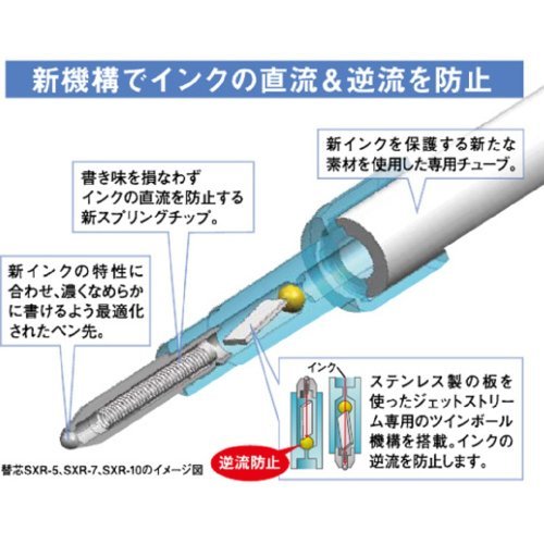 三菱鉛筆 多機能ペン ジェットストリームプライム 3&1 0.7 ブラック 書きやすい MSXE450000724_画像10