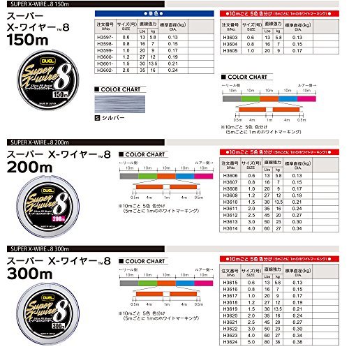 DUEL( Duel ) PE линия 0.8 номер super X тросик 8 (Super X-wire 8) 150m 0.8 номер S серебряный H3