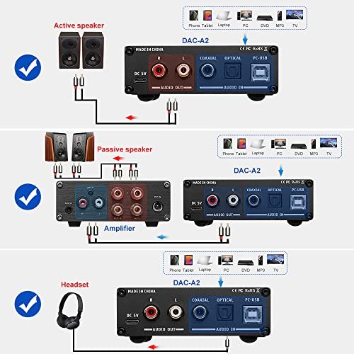 AIYIMA DAC-A2 ヘッドフォンアンプ PC-USB/光/コアキシャル入力、RCA/3.5mmヘッドフォン出力 デジタル/アナログ変換_画像8