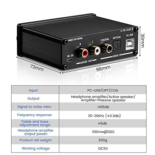 AIYIMA DAC-A2 ヘッドフォンアンプ PC-USB/光/コアキシャル入力、RCA/3.5mmヘッドフォン出力 デジタル/アナログ変換_画像3