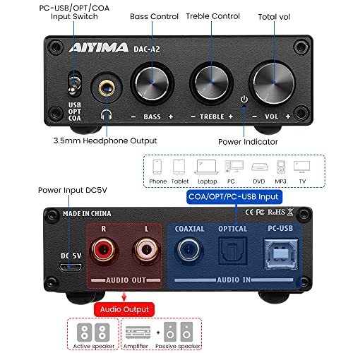 AIYIMA DAC-A2 ヘッドフォンアンプ PC-USB/光/コアキシャル入力、RCA/3.5mmヘッドフォン出力 デジタル/アナログ変換_画像2