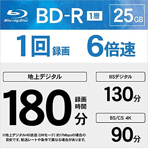JVCケンウッド 1回録画用 ブルーレイディスク BD-R 25GB 50枚 5色カラーミックス (ツートンカラーディスク採用)片面1層 1-6_画像7