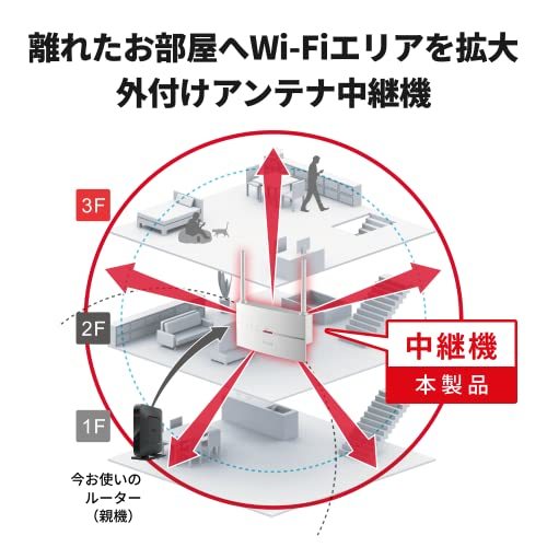 バッファロー WiFi 無線LAN 中継機 Wi-Fi 5 11ac 866 + 300Mbps コンセント直挿し/据え置き可能モデル 日本メー_画像2