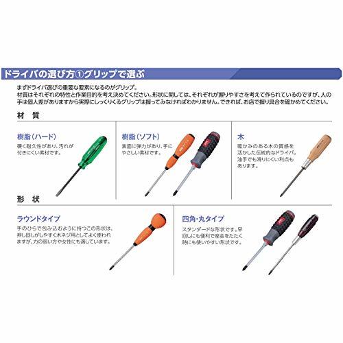 京都機械工具(KTC) 板ラチェット差替えドライバー RM22_画像6