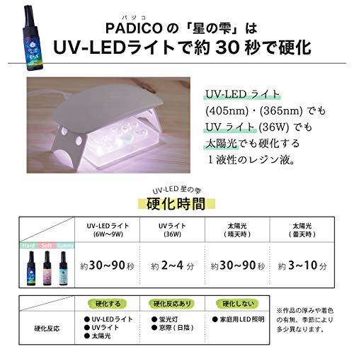 パジコ レジン液 UV-LED レジン 星の雫 グミータイプ 25g 透明 日本製 403246_画像4