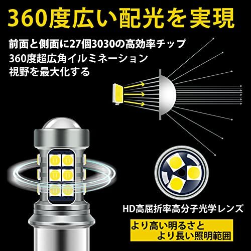 RUICC 12V-24V車用 S25 LED ダブル ホワイト 爆光 (1157 BAY15D P21/5W LEDバルブ ピン角180°段違_画像5