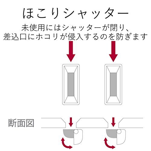 エレコム 電源タップ ホコリシャッター付 耐熱素材使用 flecc barra 4個口 2.0m ブラック T-NFL01-2420BK_画像3