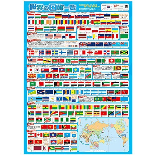 東京カートグラフィック 世界の国旗一覧 A2 MP01F_画像1
