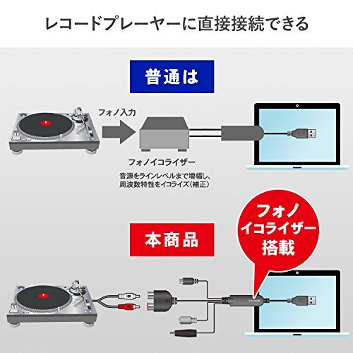 アイ・オー・データ アナレコ PC 取り込み 録音 アナログ音源 デジタル化 カセットテープ レコード オーディオキャプチャー 日本メーカー A_画像5