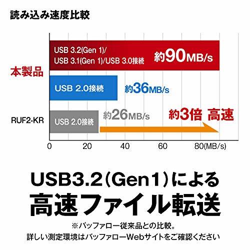 バッファロー USBメモリ 64GB ノックスライド式 USB3.2(Gen1)/3.1(Gen 1)/3.0/2.0 充実サポート RUF3-_画像5