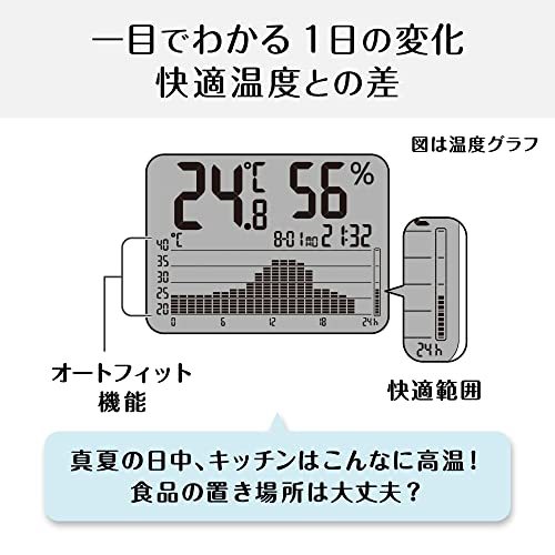 タニタ 温湿度計 時計 カレンダー 温度 湿度 デジタル グラフ付 ホワイト TT-580 WH 温湿度の変化を確認_画像6