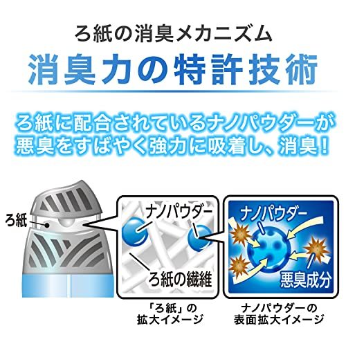 【まとめ買い】お部屋の消臭力 部屋用 エアリーブーケ 400ml×6個 部屋 玄関 リビング 消臭剤 消臭 芳香剤_画像4