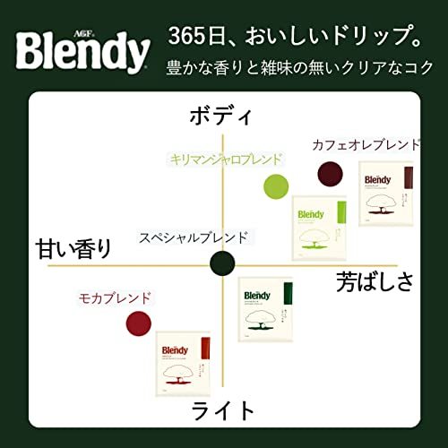 AGFb Len ti drip pack mocha Blend 100 sack [ drip coffee ]