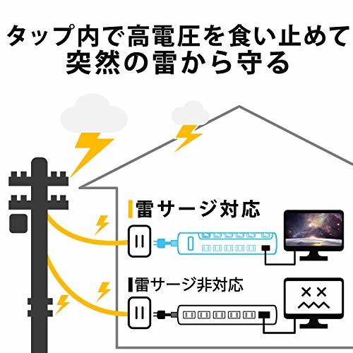  Elecom разветвитель . защита индивидуальный переключатель пыль shutter есть 6 выход под дерево 1m дуб ECT-1310O