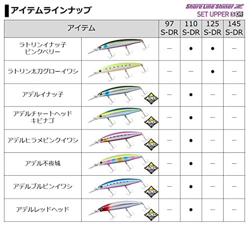 ダイワ(DAIWA) ショアラインシャイナーZ セットアッパー 125S-DR ゴールドレインボー ルアー_画像8