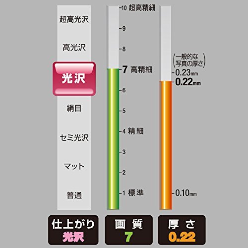 コクヨ インクジェット 写真用紙 光沢紙 A4 100枚 KJ-G13A4-100_画像5