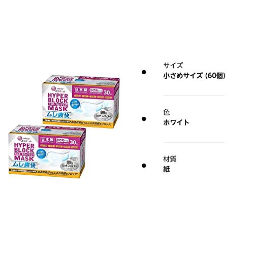 大王製紙 マスク 日本製 不織布マスク ムレにくい 高通気 飛沫対策 花粉 pm2.5 99％カットフィルター ハイパーブロックマスク ムレ爽快_画像2