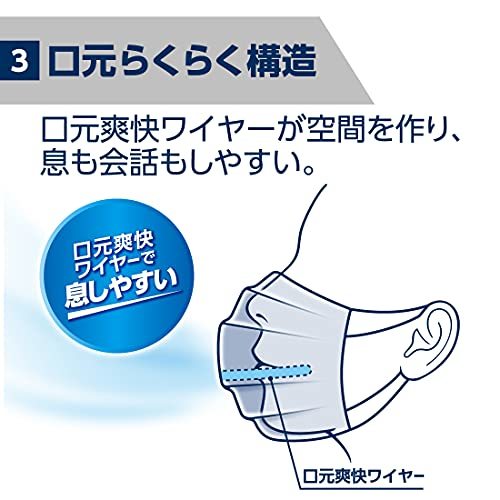 (日本製 不織布) エリエール ハイパーブロックマスク ムレ爽快 白 ふつうサイズ 50枚 タップリッチ_画像6