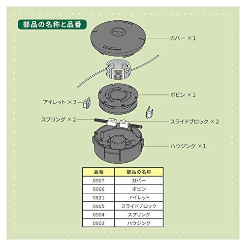 山善 刈払機用 フルオートナイロンカッター 全自動式 静音コード付き ほぼ全ての国内エンジン式刈払機対応 草/芝/キワ刈り GA-01_画像6