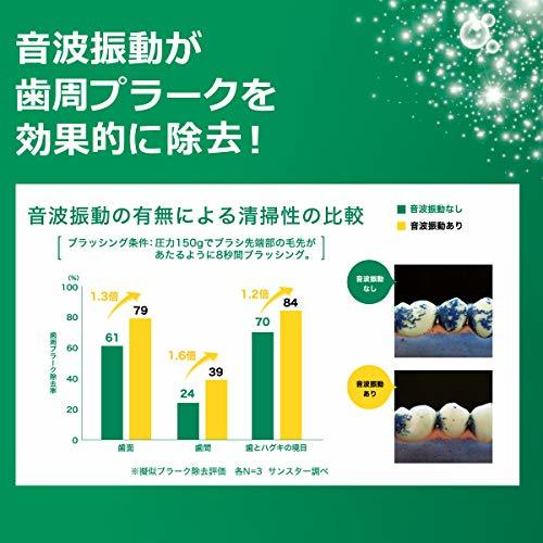 GUM(ガム) 歯周プロケア 音波振動 アシスト 電動 歯ブラシ GS-03 ハグキケア毛 本体 2.6mm 薄型ヘッド 音波振動アシスト歯ブラ_画像4