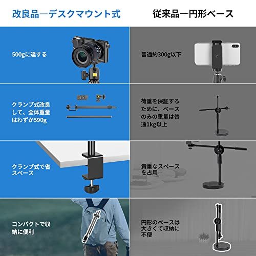 Hemmotop ライト アーム スタンド デスクマウント カメラアーム 360度角度調整 俯瞰撮影 アーム ライトスタンド クランプ式 ネイル_画像2