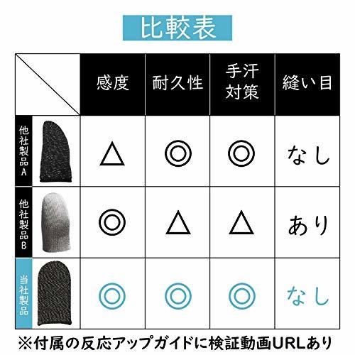  finger sax ma ho game ....... line moving hand sweat reaction . is good sound ge-10 piece entering reaction up guide attaching Japanese correspondence TURTOX[ repeated .]