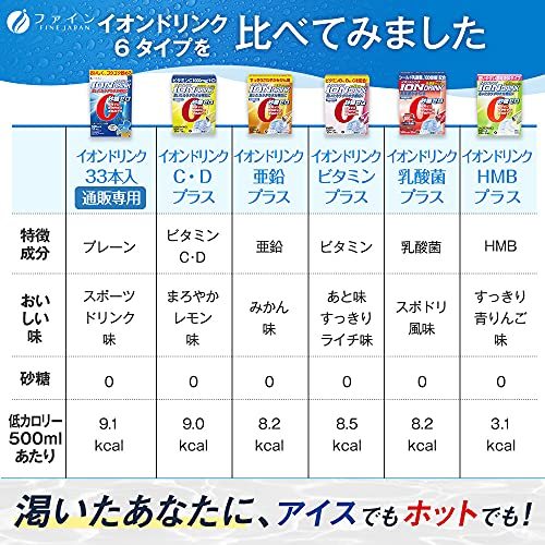 ファイン イオンドリンク亜鉛プラス みかん味 砂糖ゼロ 脂質ゼロ 国内生産 22包入×3個セット_画像6