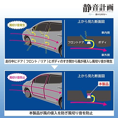 エーモン(amon) 静音計画 風切り音防止テープ ドア用 (ドア2枚分) 約4.3m 4819 黒_画像4