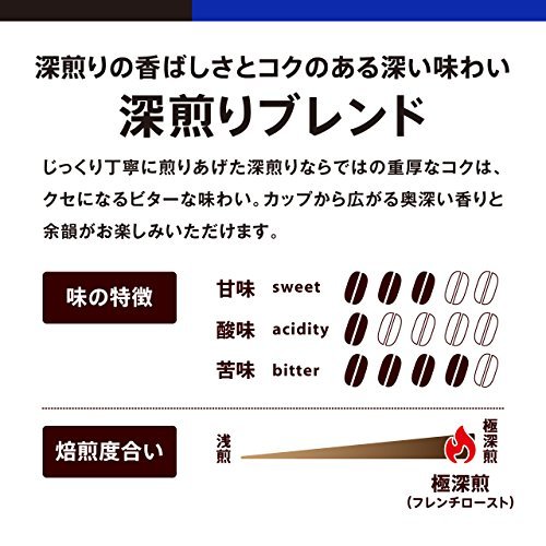 ドトールコーヒー ドリップパック 深煎りブレンド100P_画像3