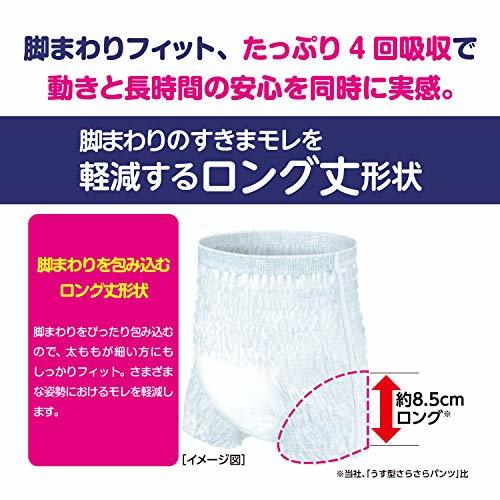 アテント うす型さらさらパンツ 長時間ロング丈プラス 4回吸収 M 男女共用 40枚(20枚×2)【介助があれば立てる・座れる方】【ケース販売】_画像6