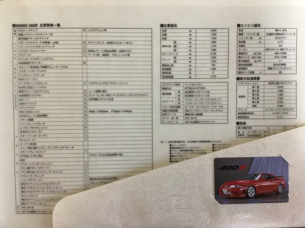 NISMO 400R catalog limited goods R33 Skyline GT-R BCNR33 telephone card attached 