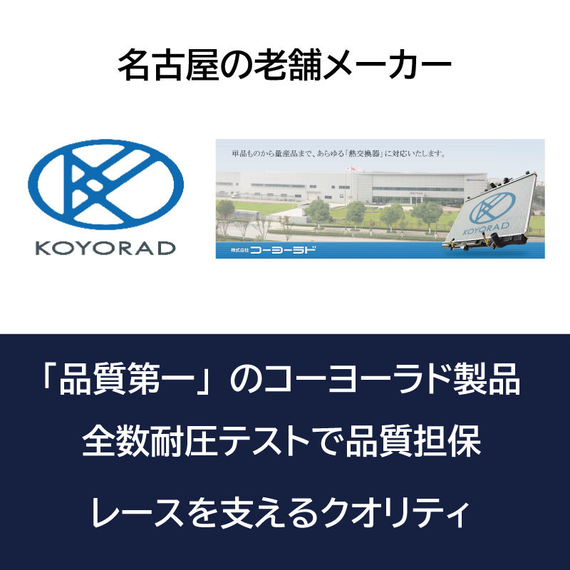 三菱 アウトランダー DBA-GF7W 新品コンデンサー 7812A220 コーヨーラド 【1年保証付き】 【社外新品】 コンデンサーkoyorad