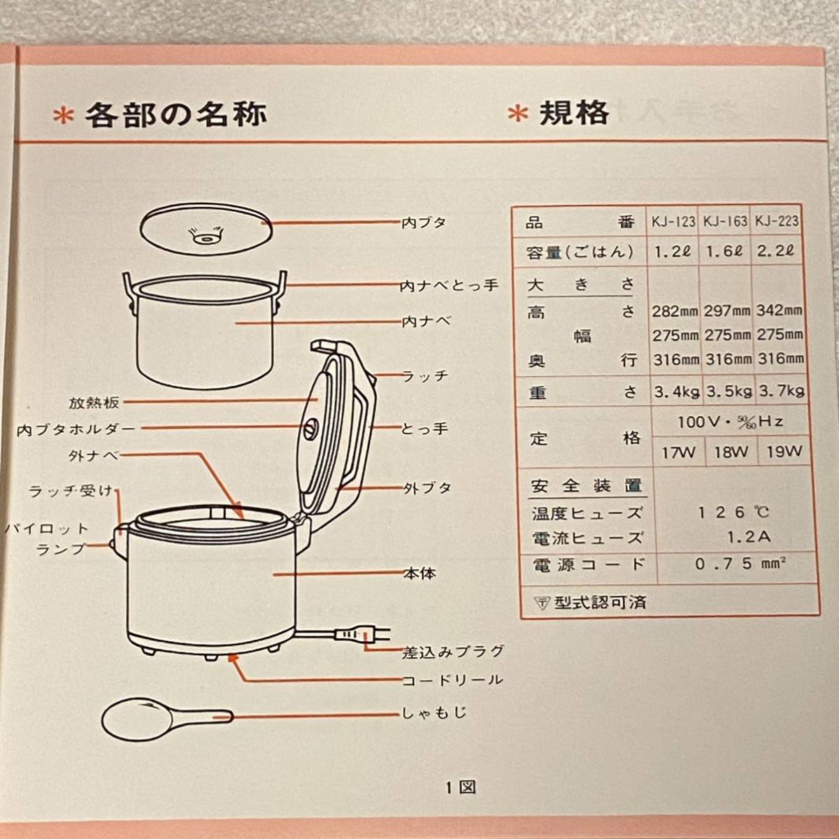 【SW240146】シャープ 全自動電子保温ジャー デッドストック 2.2l レトロポップ 箱付き 未使用 KJ-223 ピンポンパン柄 SHARP_画像6