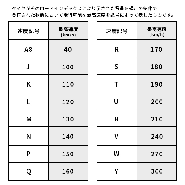 235/35R19 2023年製造 新品サマータイヤ APTANY RA301 235/35/19_画像8