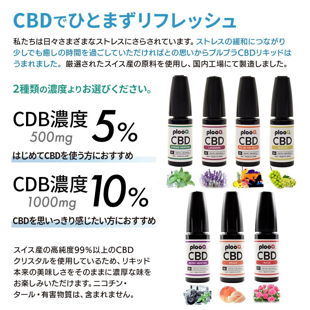 プルプラ CBD リキッド 高濃度 配合 電子タバコ VAPE 10ml 日本製 (マスカット, 濃度10％)_画像3