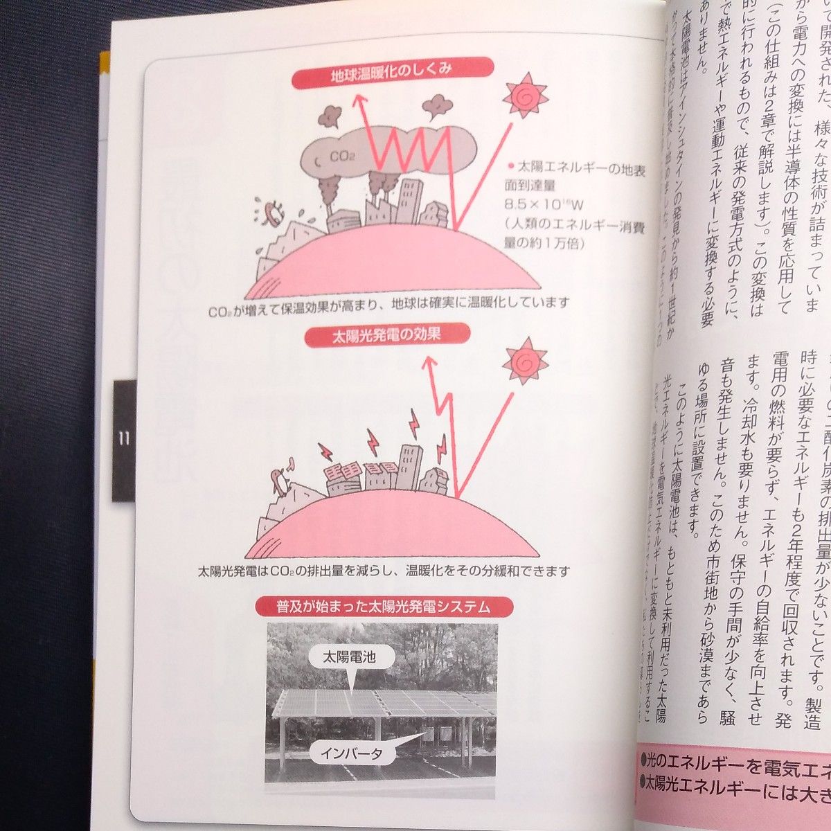 トコトンやさしい太陽電池の本