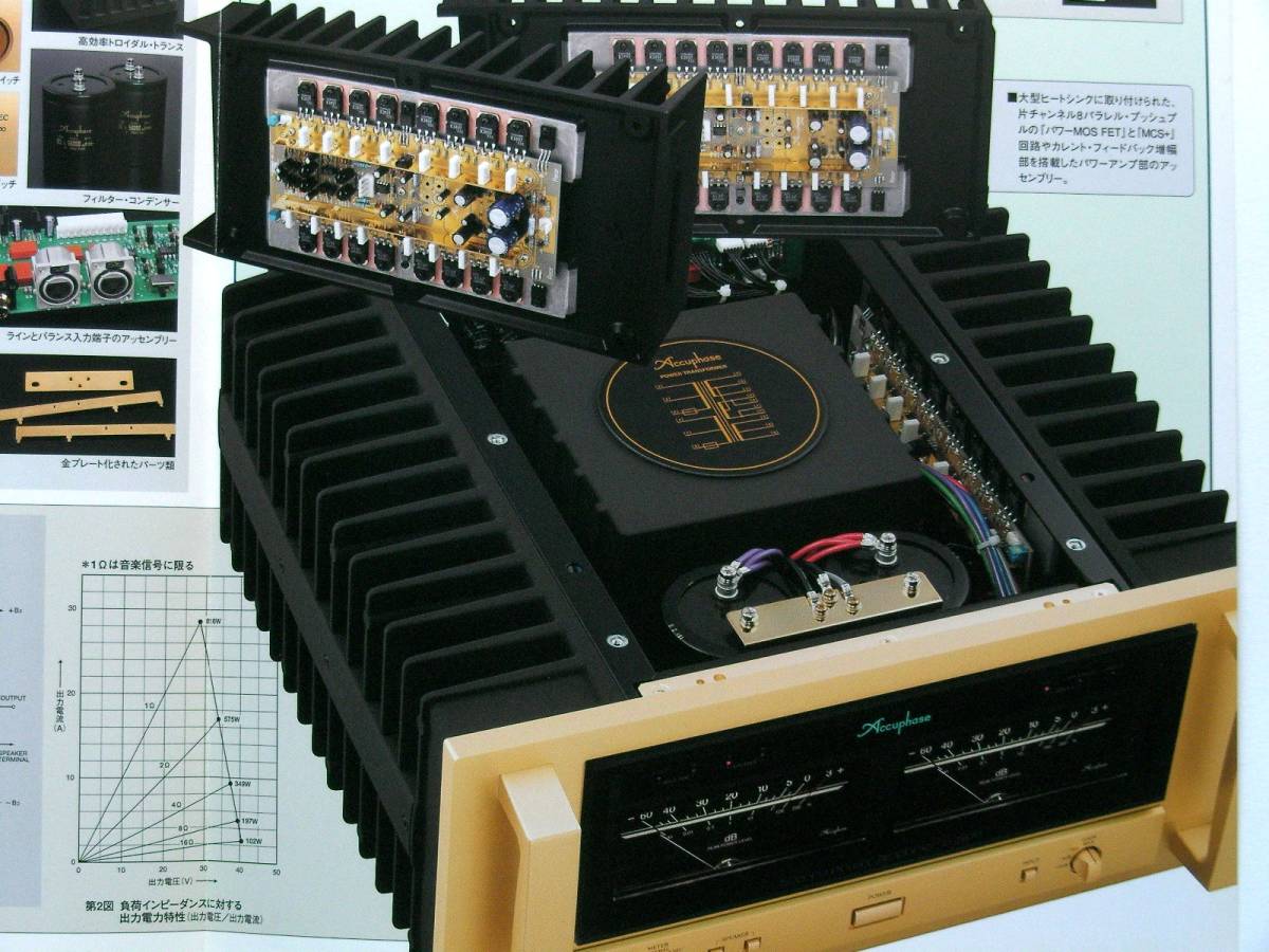 [ catalog only ]3116G2* Accuphase power amplifier P-6100 catalog 