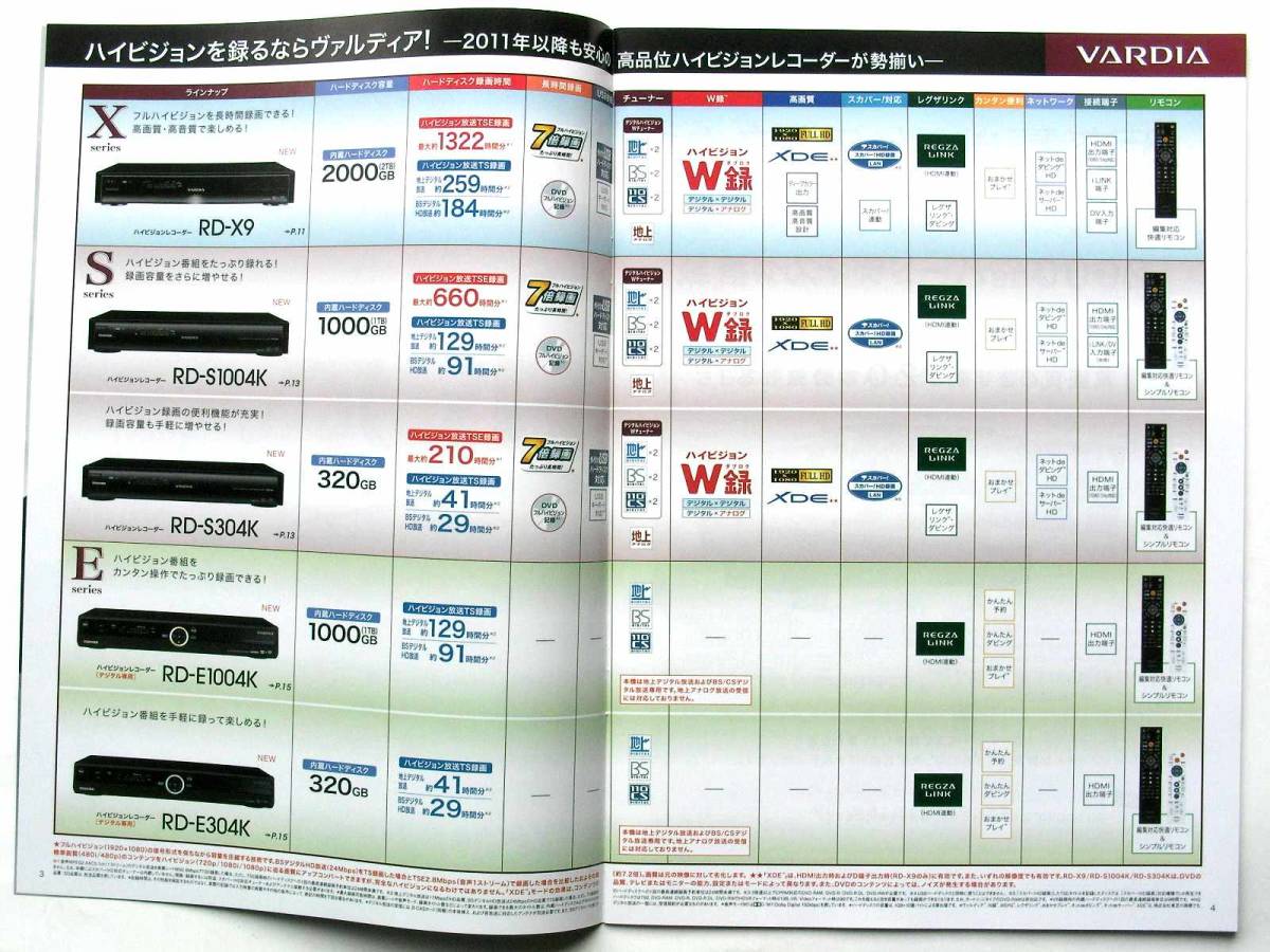 [ catalog only ]34781* Toshiba Hi-Vision recorder /DVD player general catalogue *RD-X9/RD-S1004K/SD-P120DT 2009 year 12 month * cover Fukuyama Masaharu 