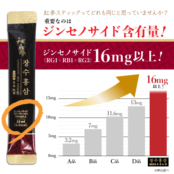 ( sale memory special price ) Goryeo carrot Goryeo . three . length .. three 6 year root Goryeo carrot extract 100% (10ml×30.)sapo person Gin seno side .. fluid supplement 30 day minute 