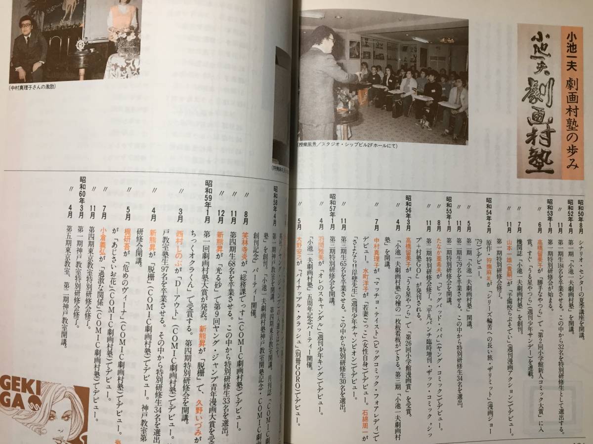 小池一夫の誌上　劇画村塾　（株）スタジオ・シップ　　1985年　初版　　良好な状態の古書_画像7