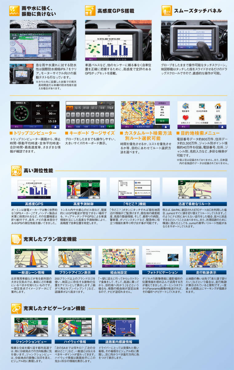  wise gear ysgear motorcycle exclusive use navigation QQ1-YSK-001-163 zumo660(GARMIN made ) * shop front exhibition goods 