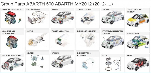 Abarth アバルト パーツリスト 他主要自動車メーカーも閲覧可能 オンライン版 パーツマニュアル FIAT500 PUNTO プント 2 フィアット 500_画像3