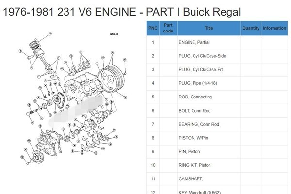  Buick Buick + other Manufacturers parts list online version EPC elect la Sky la-k riviera Sky Hawk Reagal Century.