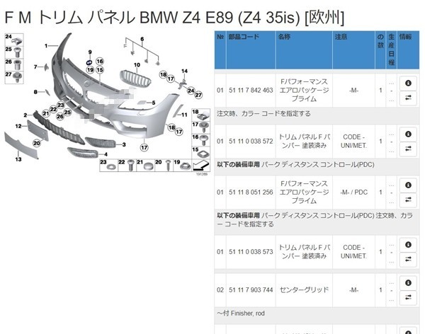 BMW+ other Manufacturers parts list online version EPC ETK.