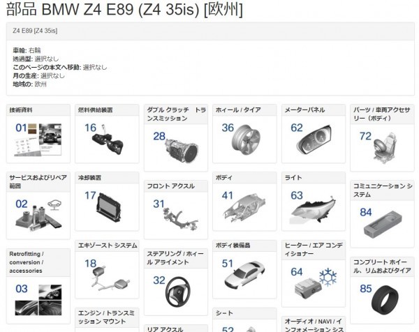 BMW+ other Manufacturers parts list online version EPC ETK.