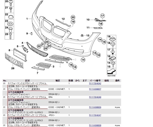 BMW ETK Japanese correspondence parts list E60 E61 F07 X6 F16 F86 G06 F10 F11 F18 E63 E64 F06
