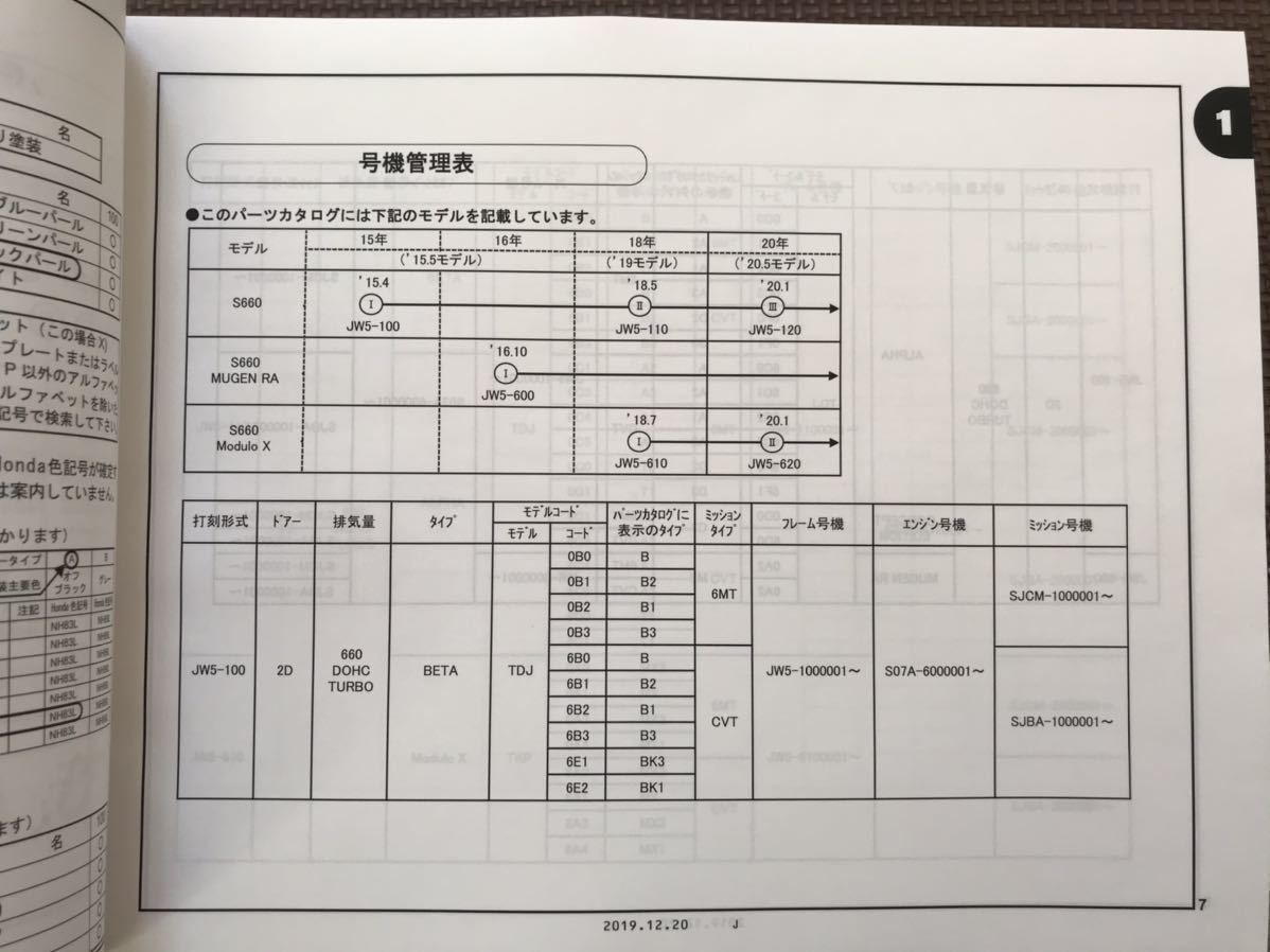 送料無料　超美品☆HONDA　ホンダ　S660 JW5　パーツカタログ　パーツリスト parts catalogue parts list 8版　2019年12月発行　最新版☆_画像3